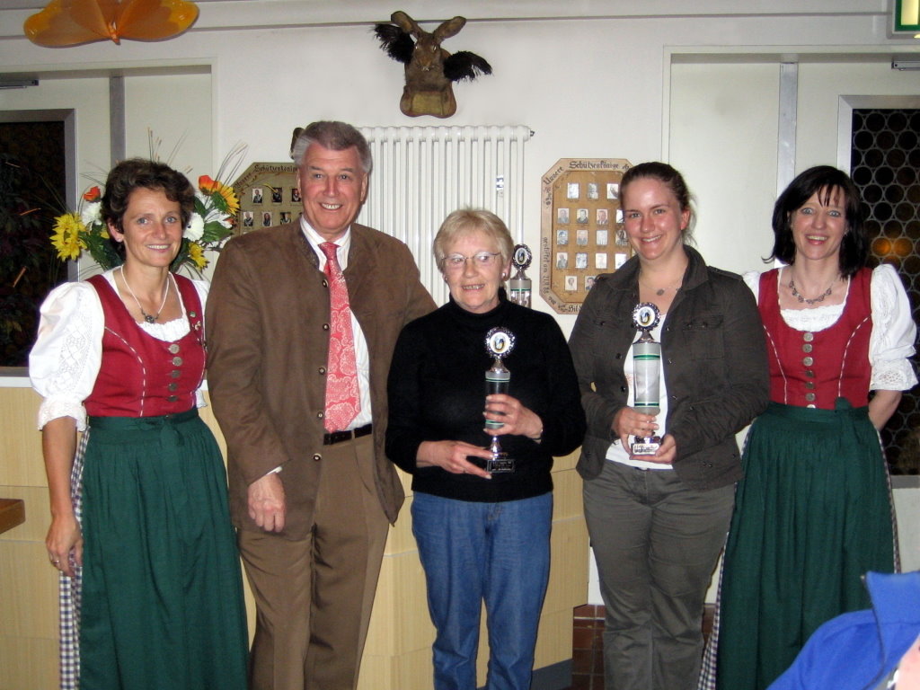 ABC-Schießen 2008