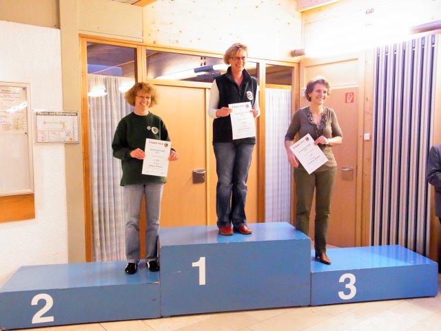 Gaumeisterschaft 2011
